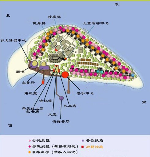 马尔代夫自助游图片